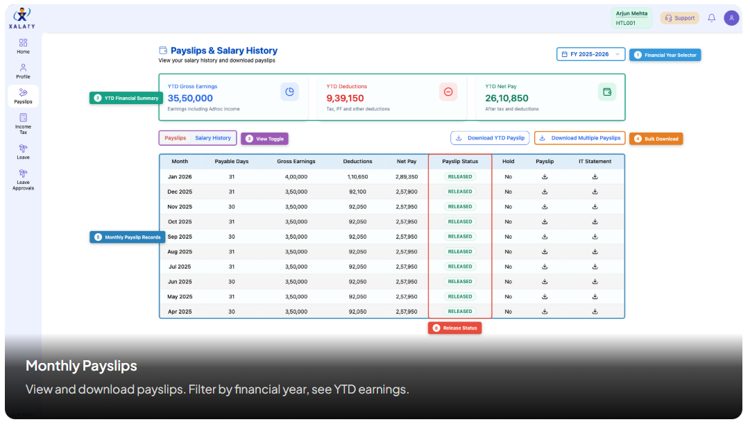 Xalary Monthly Payslips